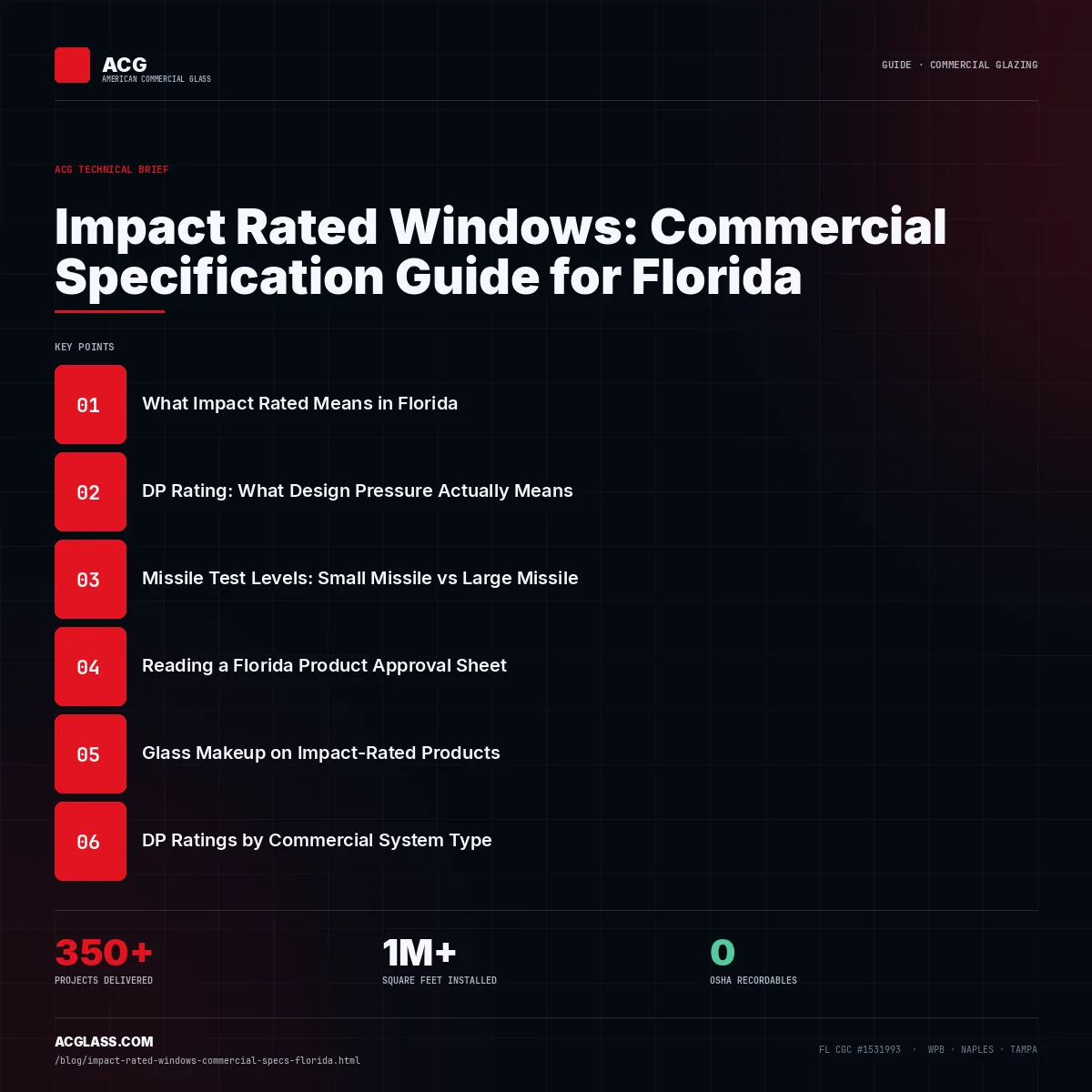 Impact Rated Windows: Commercial Specification Guide for Florida infographic — American Commercial Glass