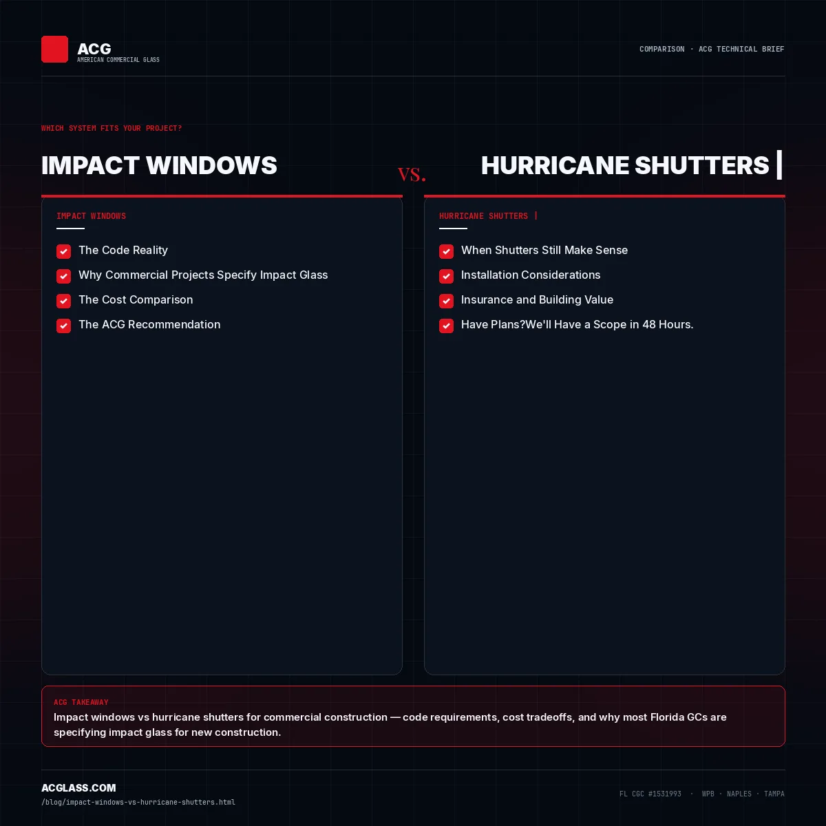 Impact Windows vs Hurricane Shutters | Which is Right for Your Project? infographic — American Commercial Glass