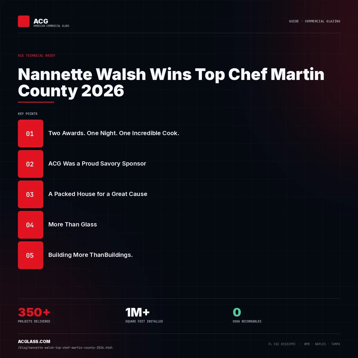 Nannette Walsh Wins Top Chef Martin County 2026 infographic — American Commercial Glass