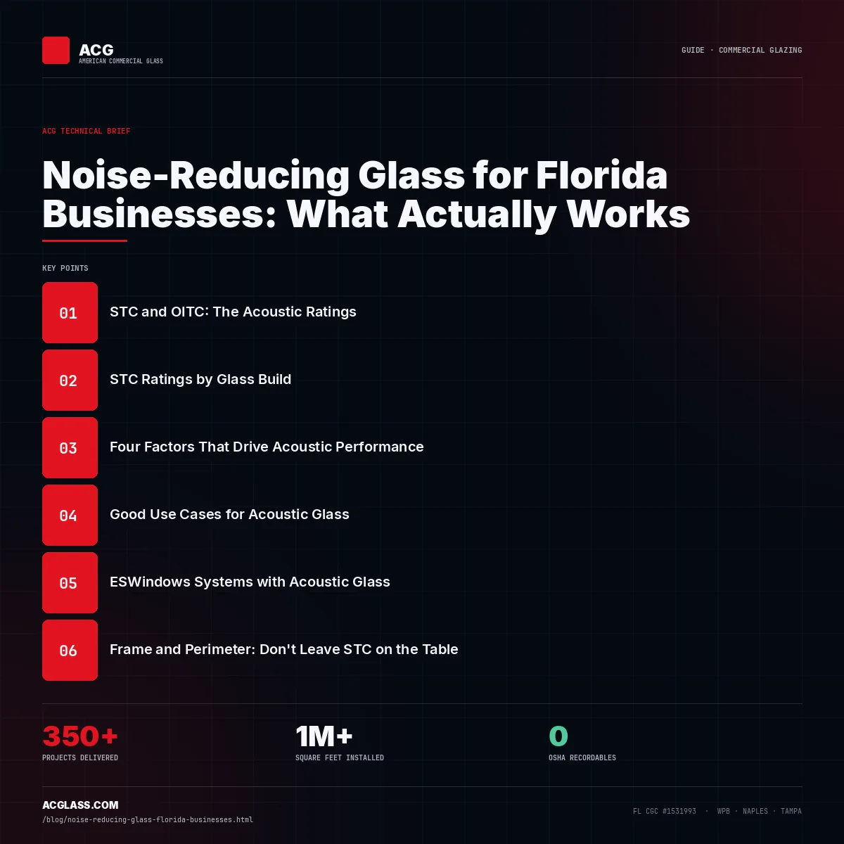 Noise-Reducing Glass for Florida Businesses: What Actually Works infographic — American Commercial Glass