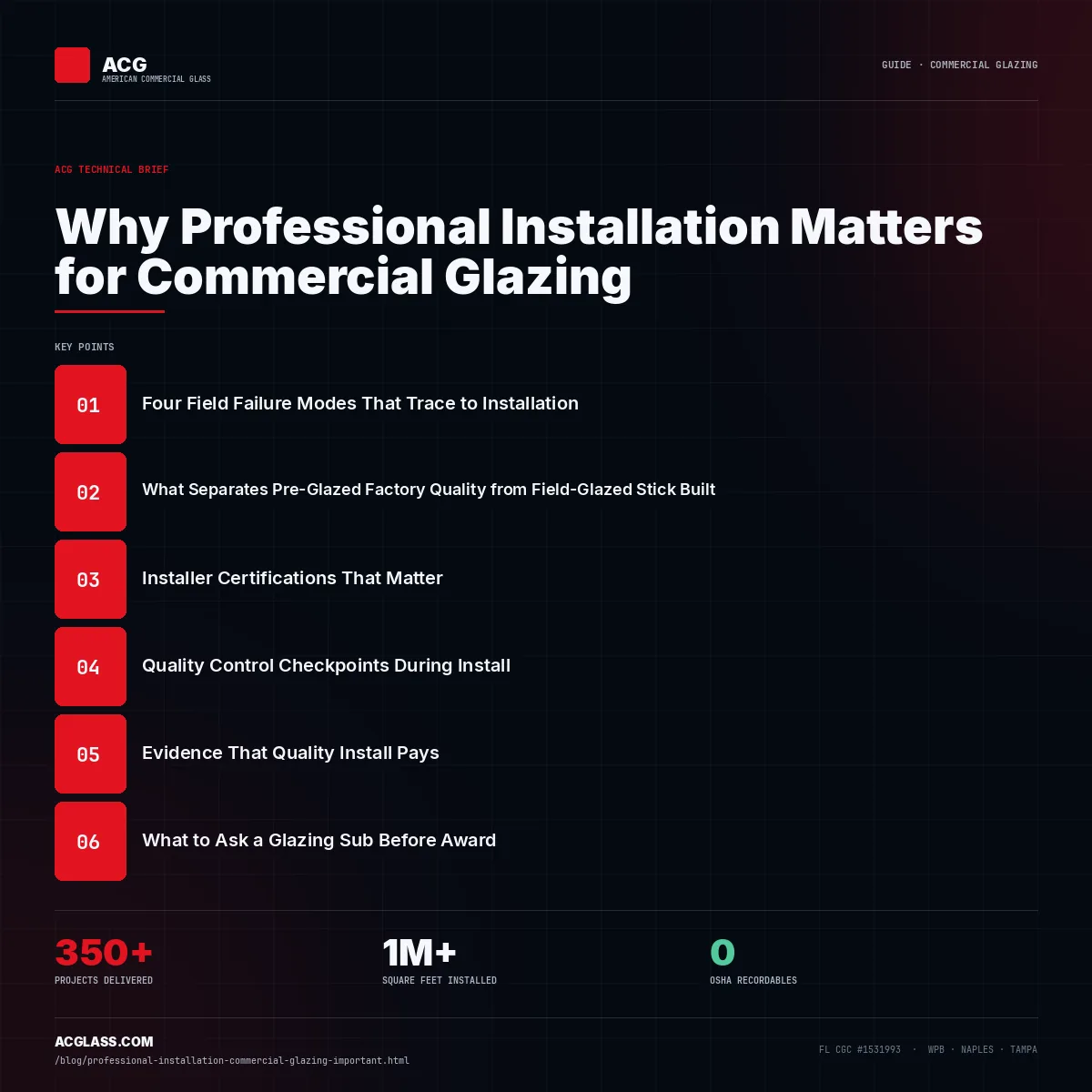 Why Professional Installation Matters for Commercial Glazing infographic — American Commercial Glass