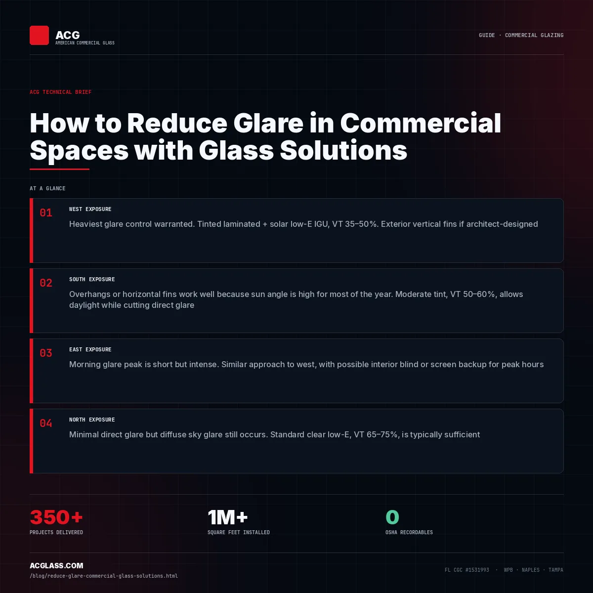 How to Reduce Glare in Commercial Spaces with Glass Solutions infographic — American Commercial Glass
