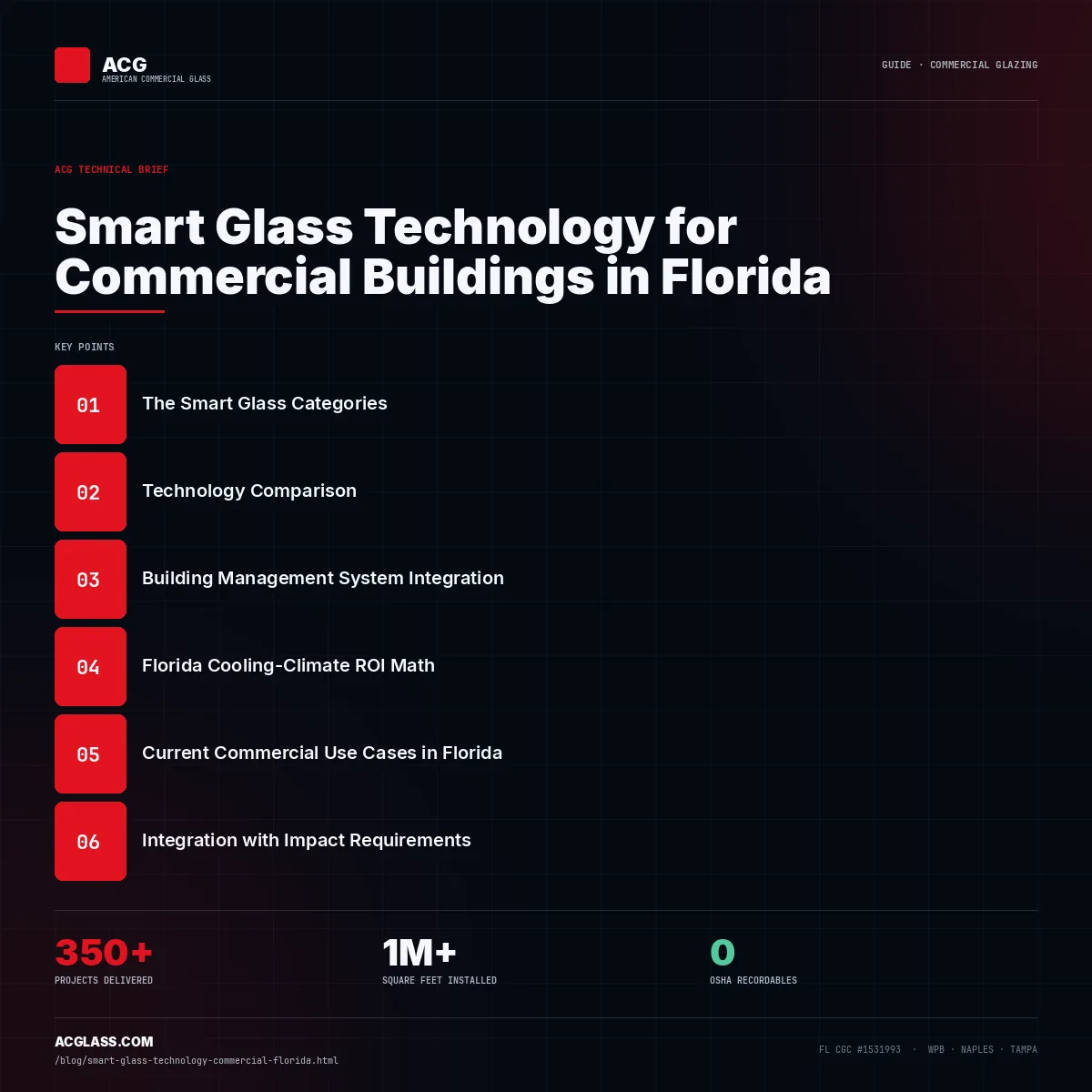 Smart Glass Technology for Commercial Buildings in Florida infographic — American Commercial Glass