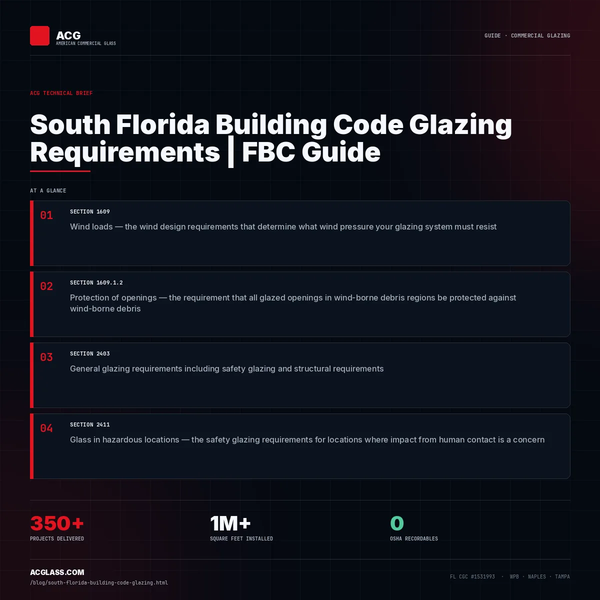 South Florida Building Code Glazing Requirements | FBC Guide infographic — American Commercial Glass