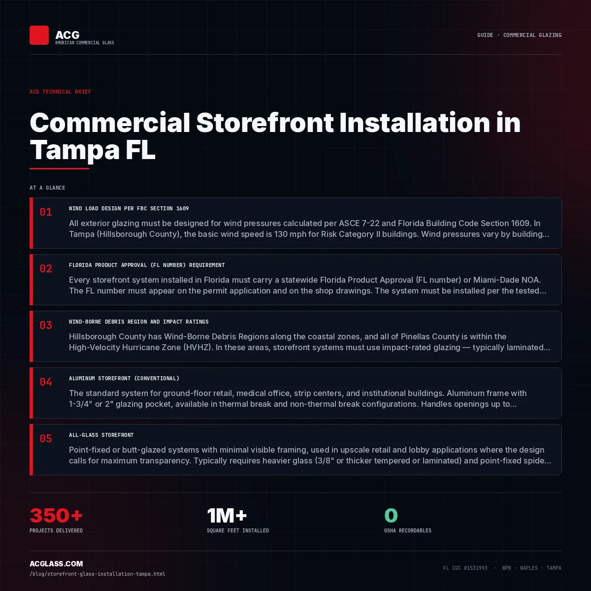 Commercial Storefront Installation in Tampa FL infographic — American Commercial Glass