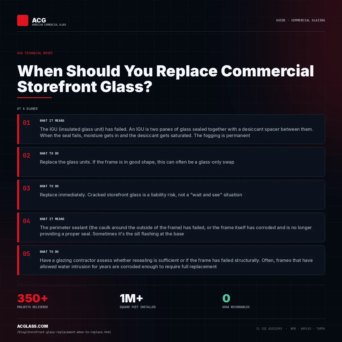 When Should You Replace Commercial Storefront Glass? infographic — American Commercial Glass