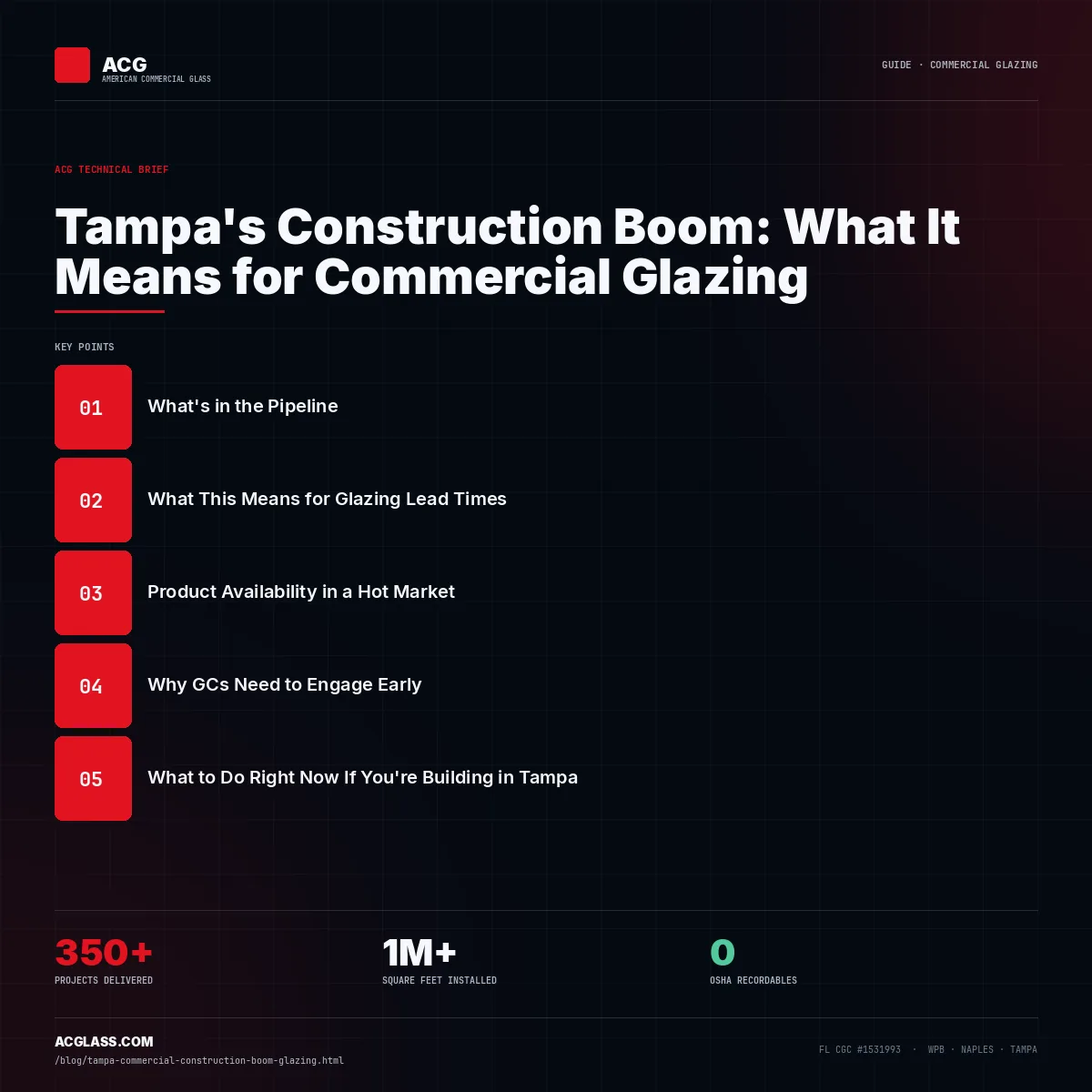 Tampa's Construction Boom: What It Means for Commercial Glazing infographic — American Commercial Glass