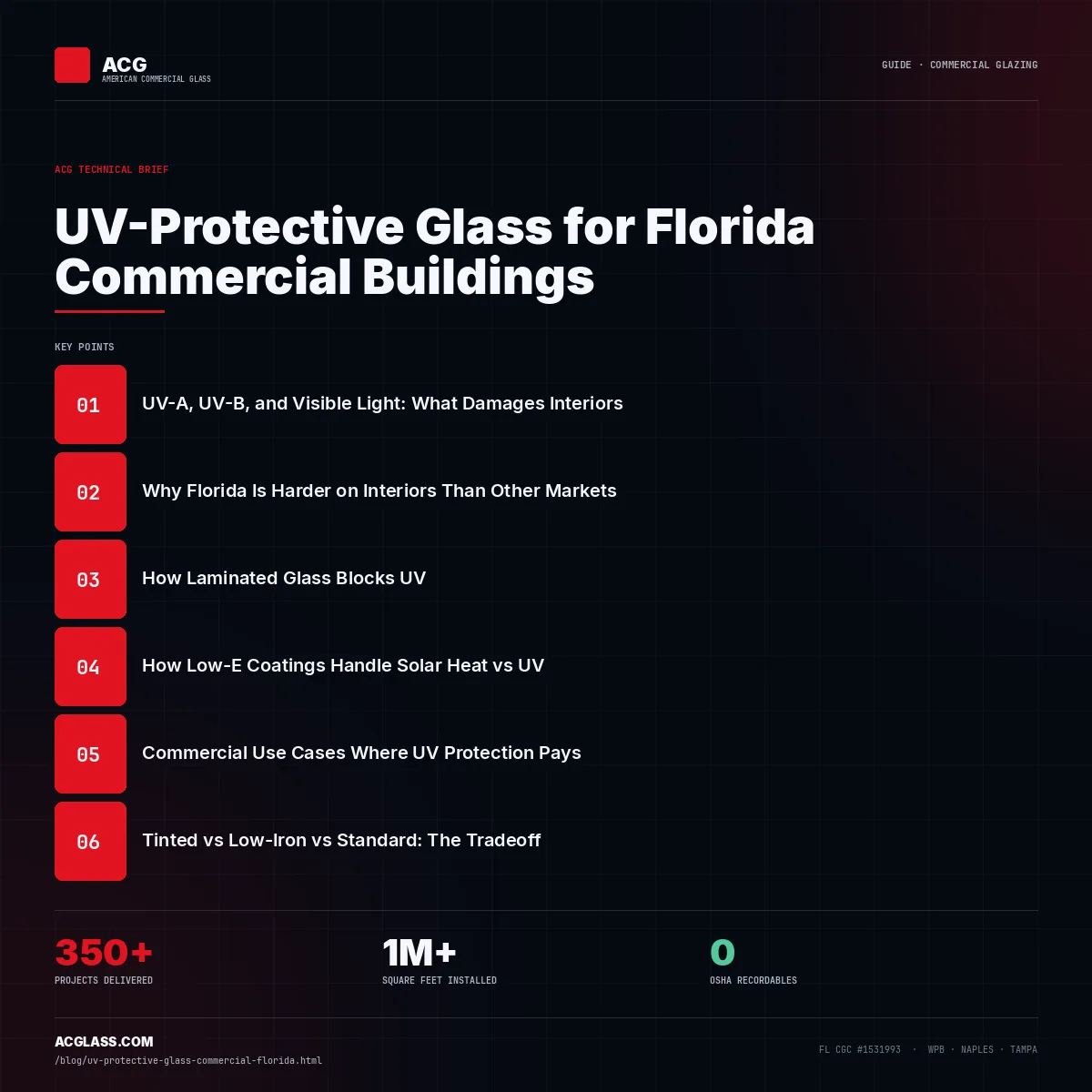 UV-Protective Glass for Florida Commercial Buildings infographic — American Commercial Glass