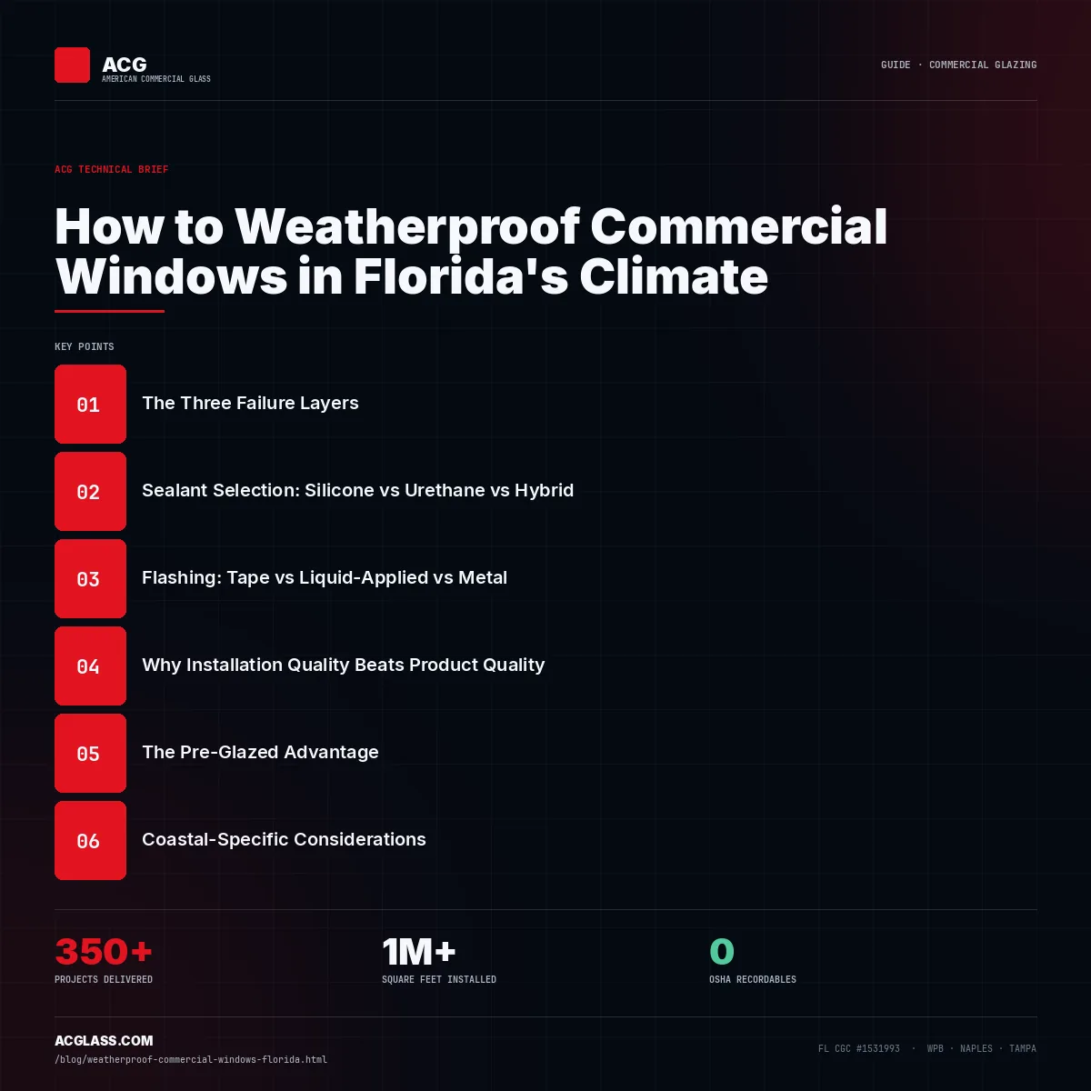 How to Weatherproof Commercial Windows in Florida's Climate infographic — American Commercial Glass