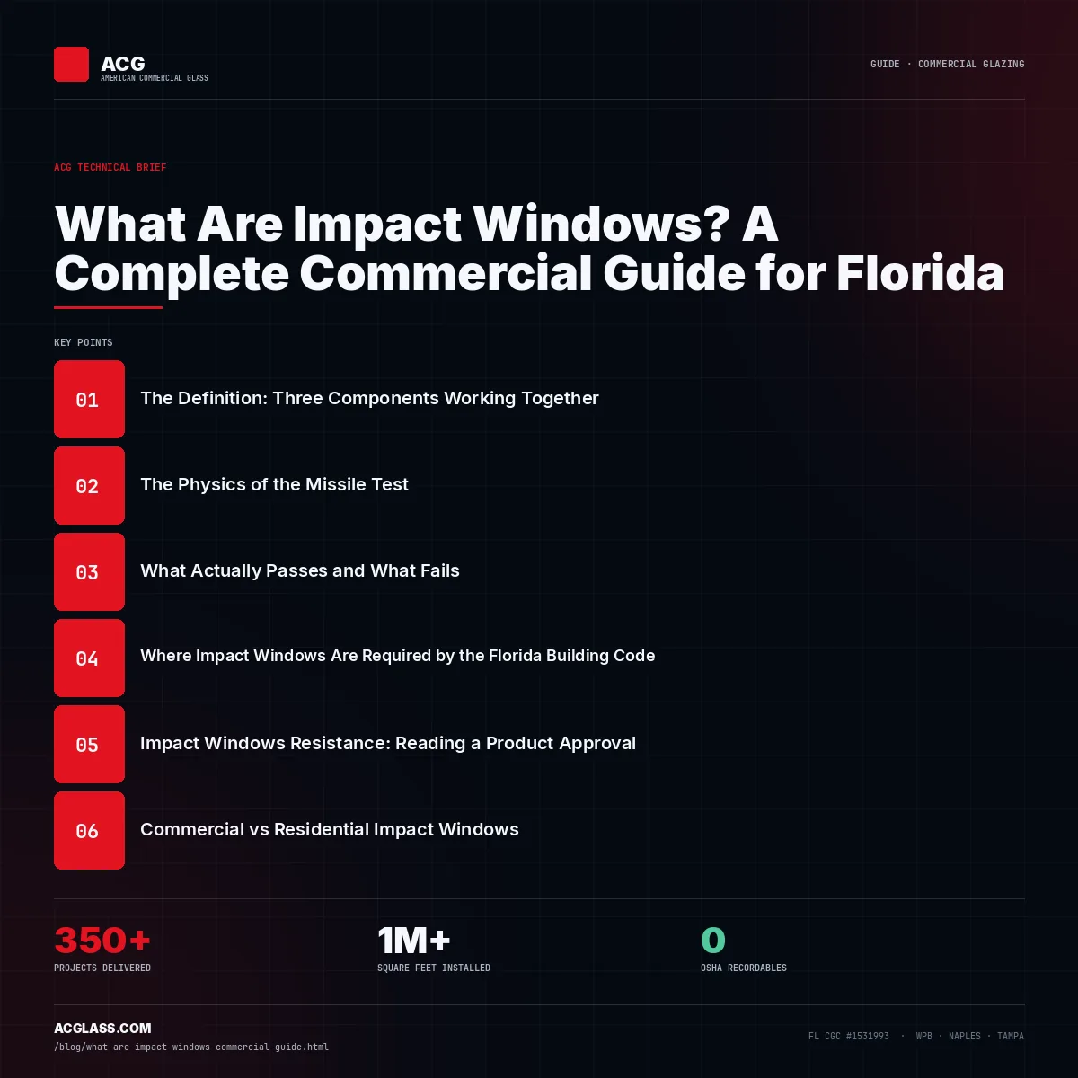 What Are Impact Windows? A Complete Commercial Guide for Florida infographic — American Commercial Glass