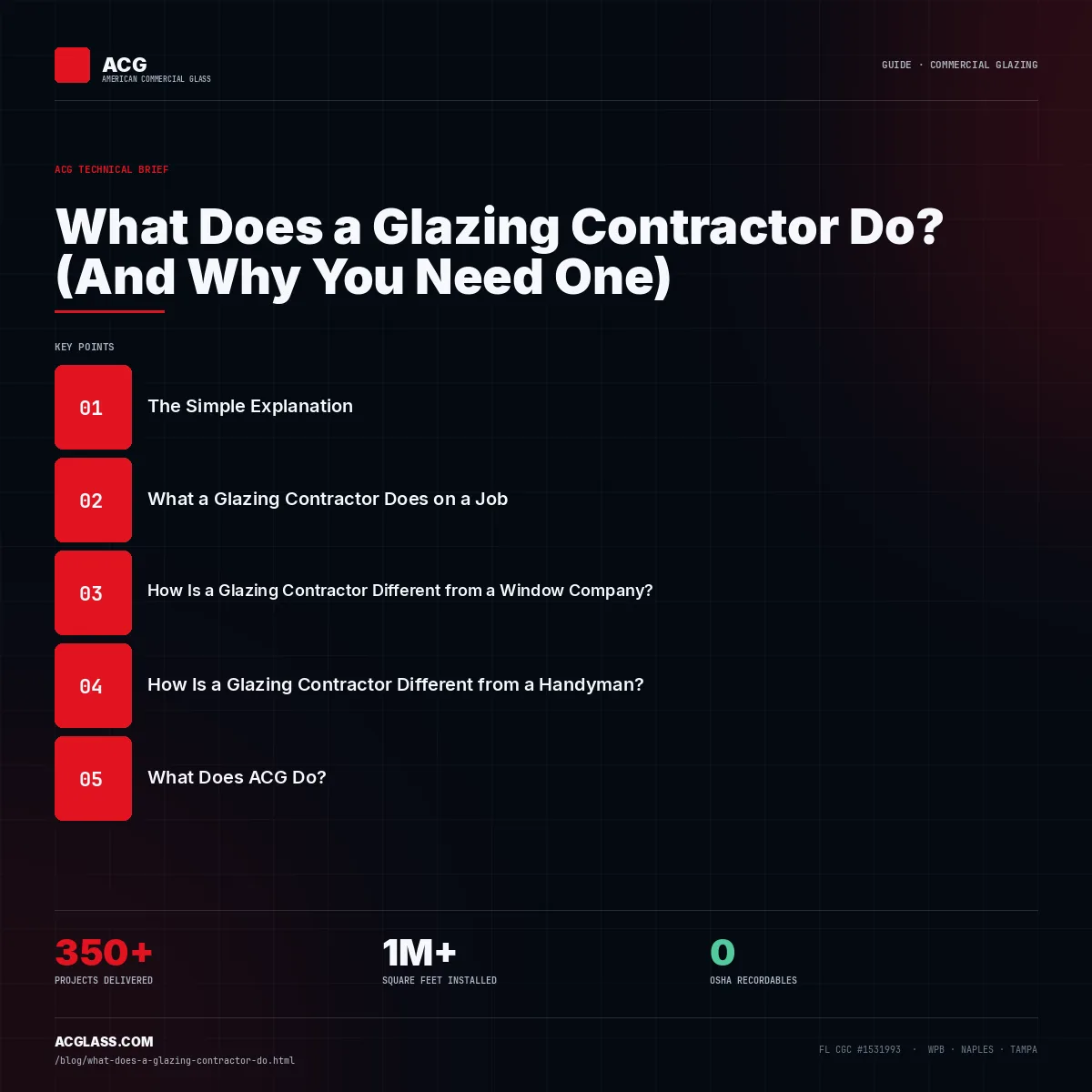 What Does a Glazing Contractor Do? (And Why You Need One) infographic — American Commercial Glass