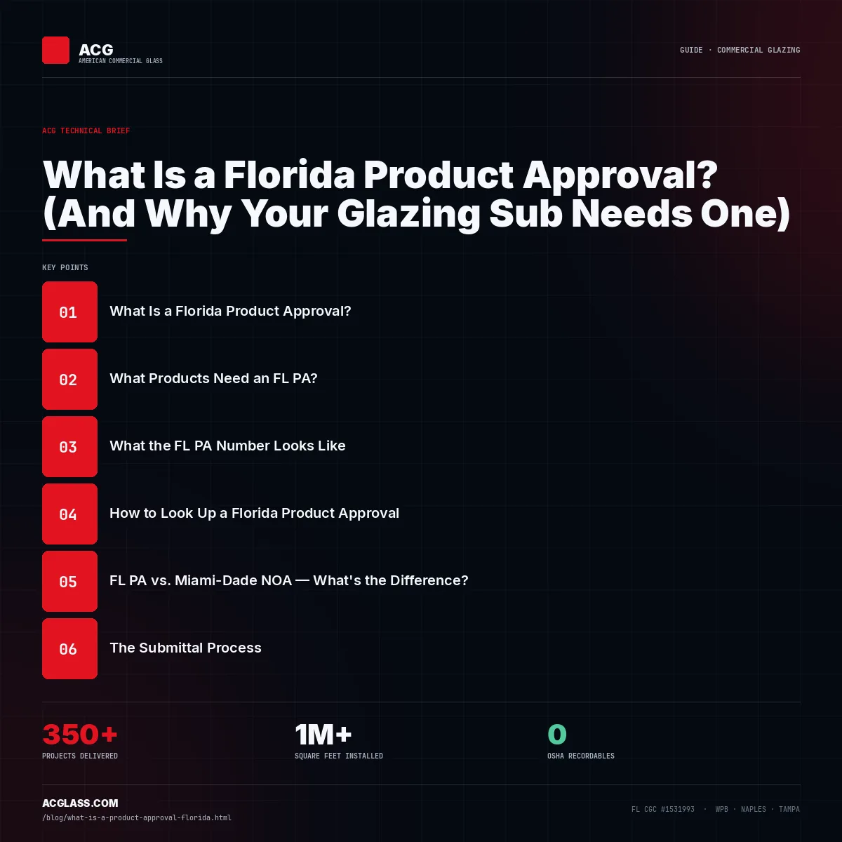What Is a Florida Product Approval? (And Why Your Glazing Sub Needs One) infographic — American Commercial Glass