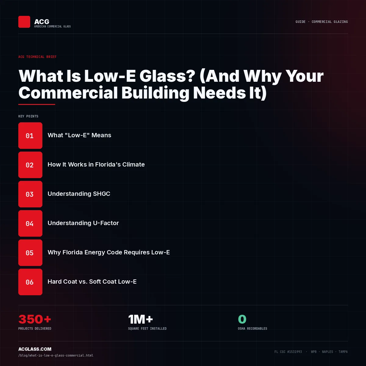 What Is Low-E Glass? (And Why Your Commercial Building Needs It) infographic — American Commercial Glass