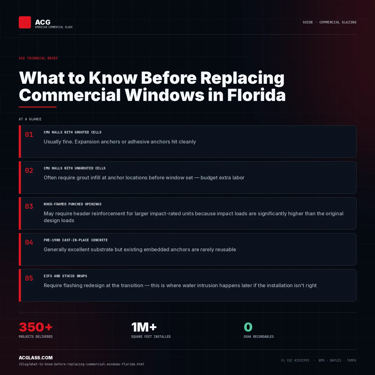 What to Know Before Replacing Commercial Windows in Florida infographic — American Commercial Glass