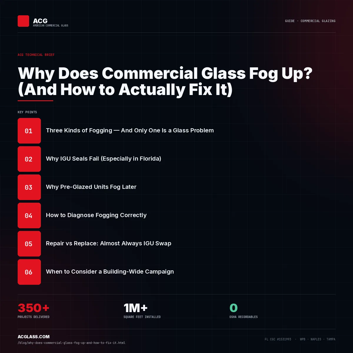 Why Does Commercial Glass Fog Up? (And How to Actually Fix It) infographic — American Commercial Glass