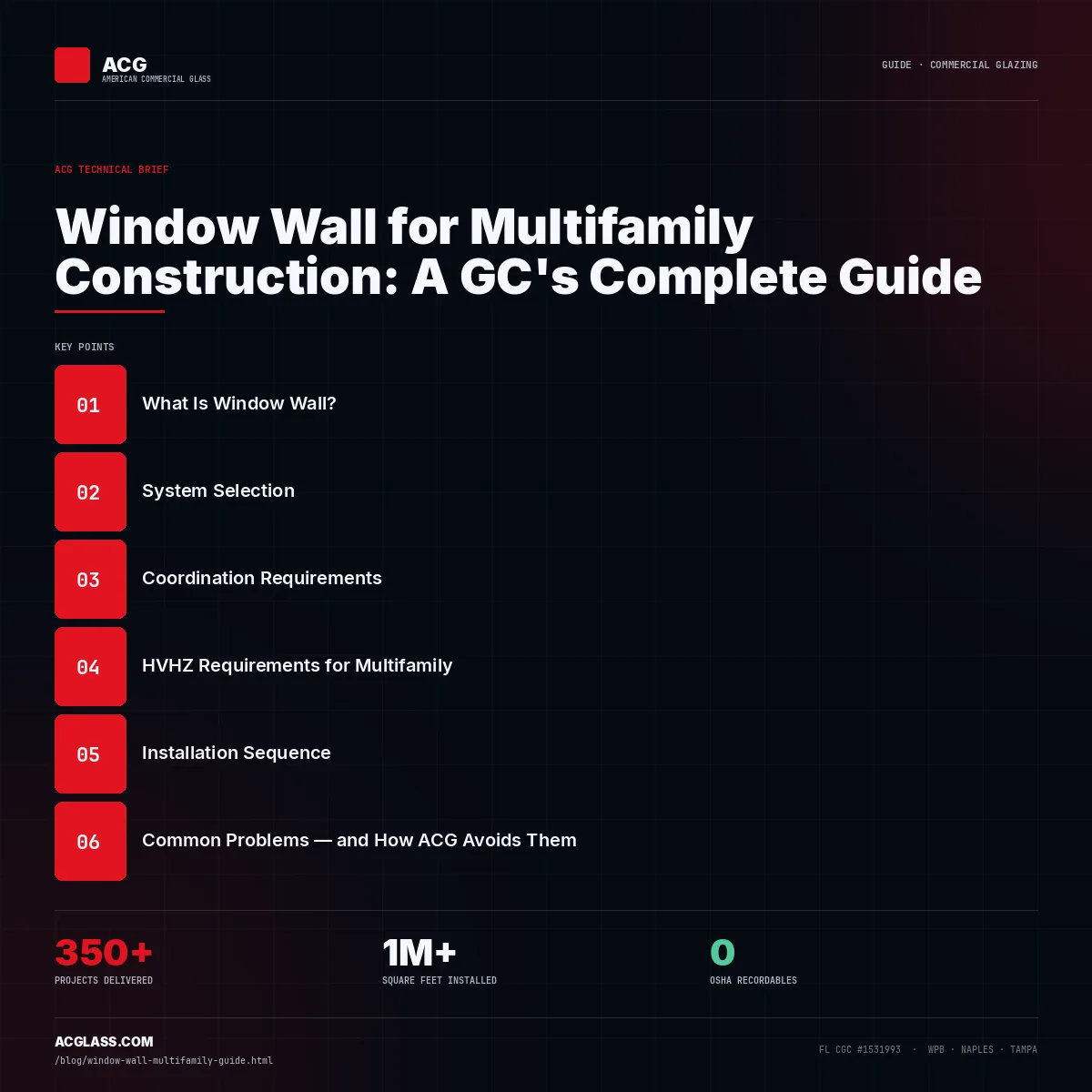 Window Wall for Multifamily Construction: A GC's Complete Guide infographic — American Commercial Glass