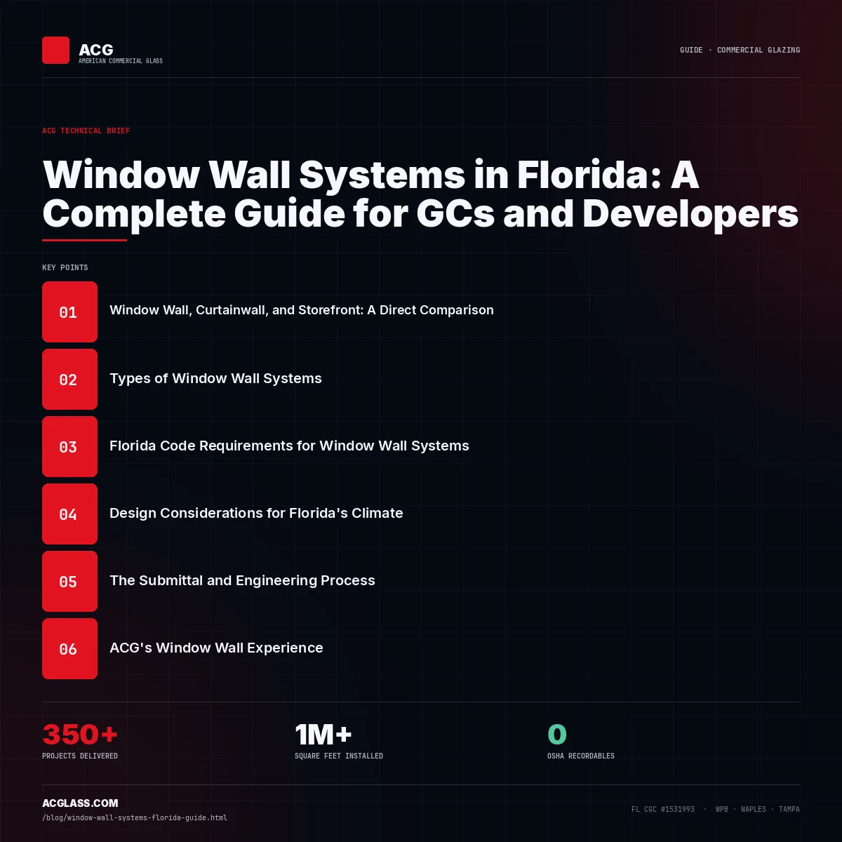 Window Wall Systems in Florida: A Complete Guide for GCs and Developers infographic — American Commercial Glass